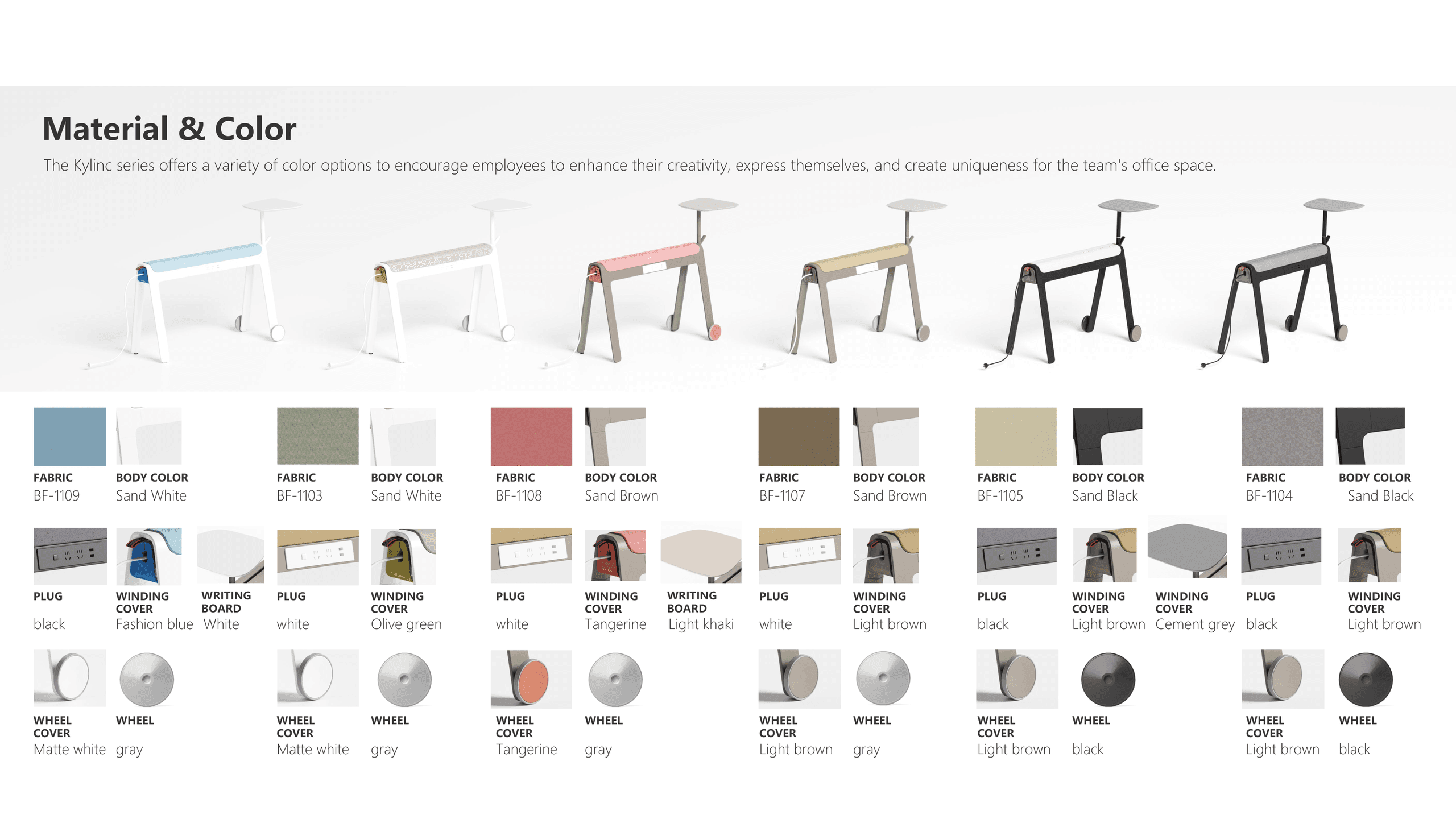 Customization — 1
