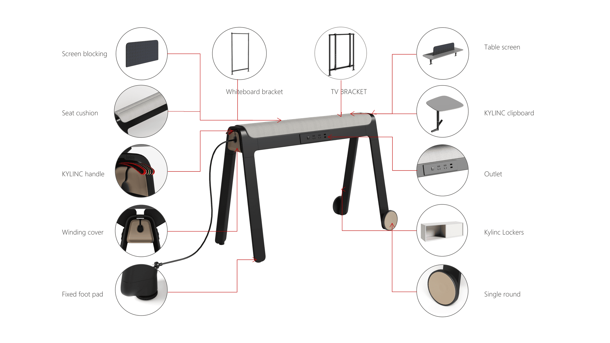 Customization — 6