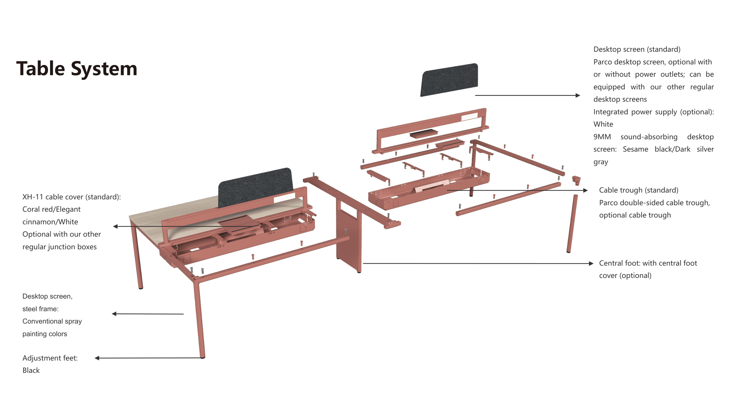 Table System — 4
