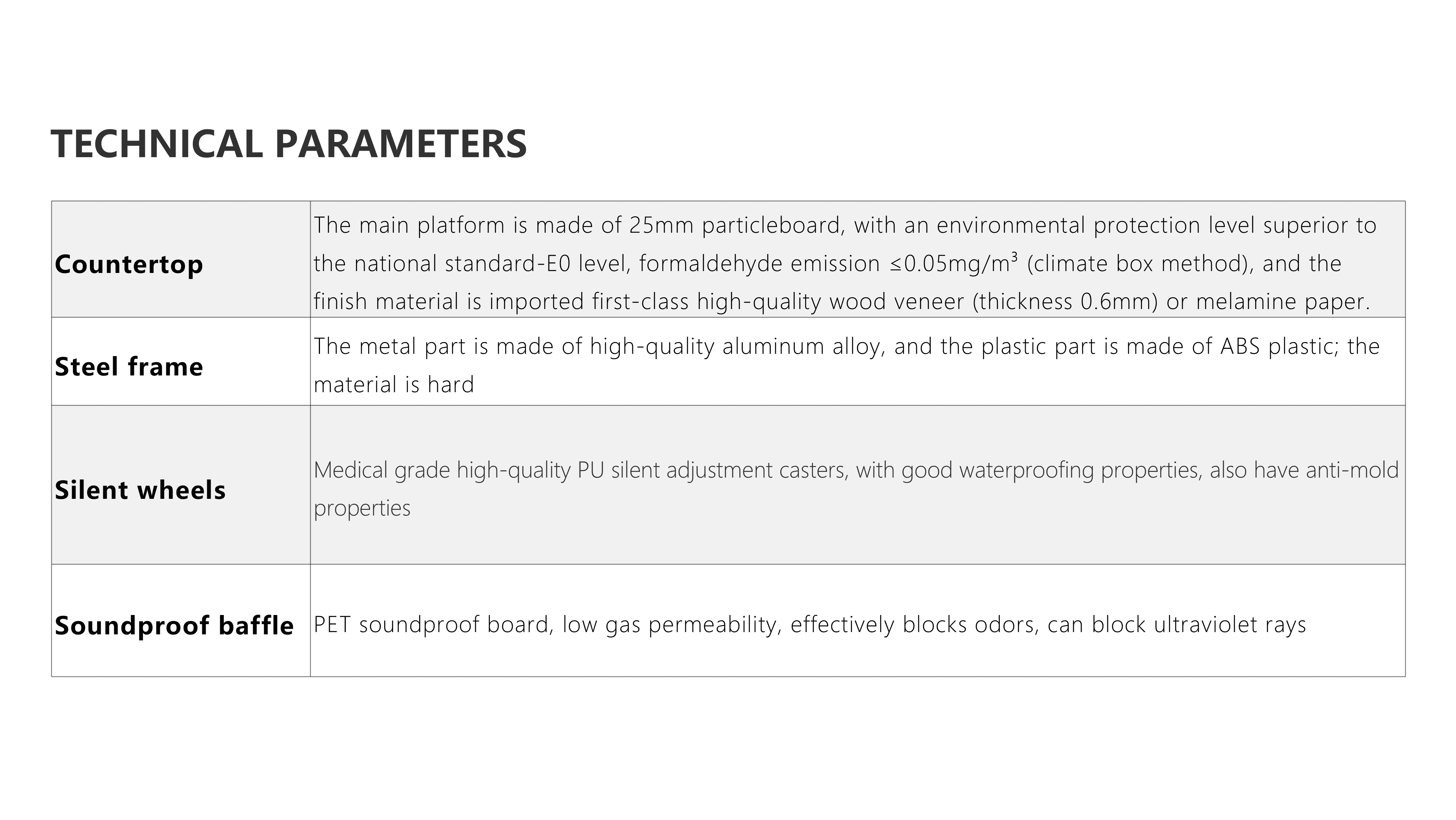 Technical Parameters — 1