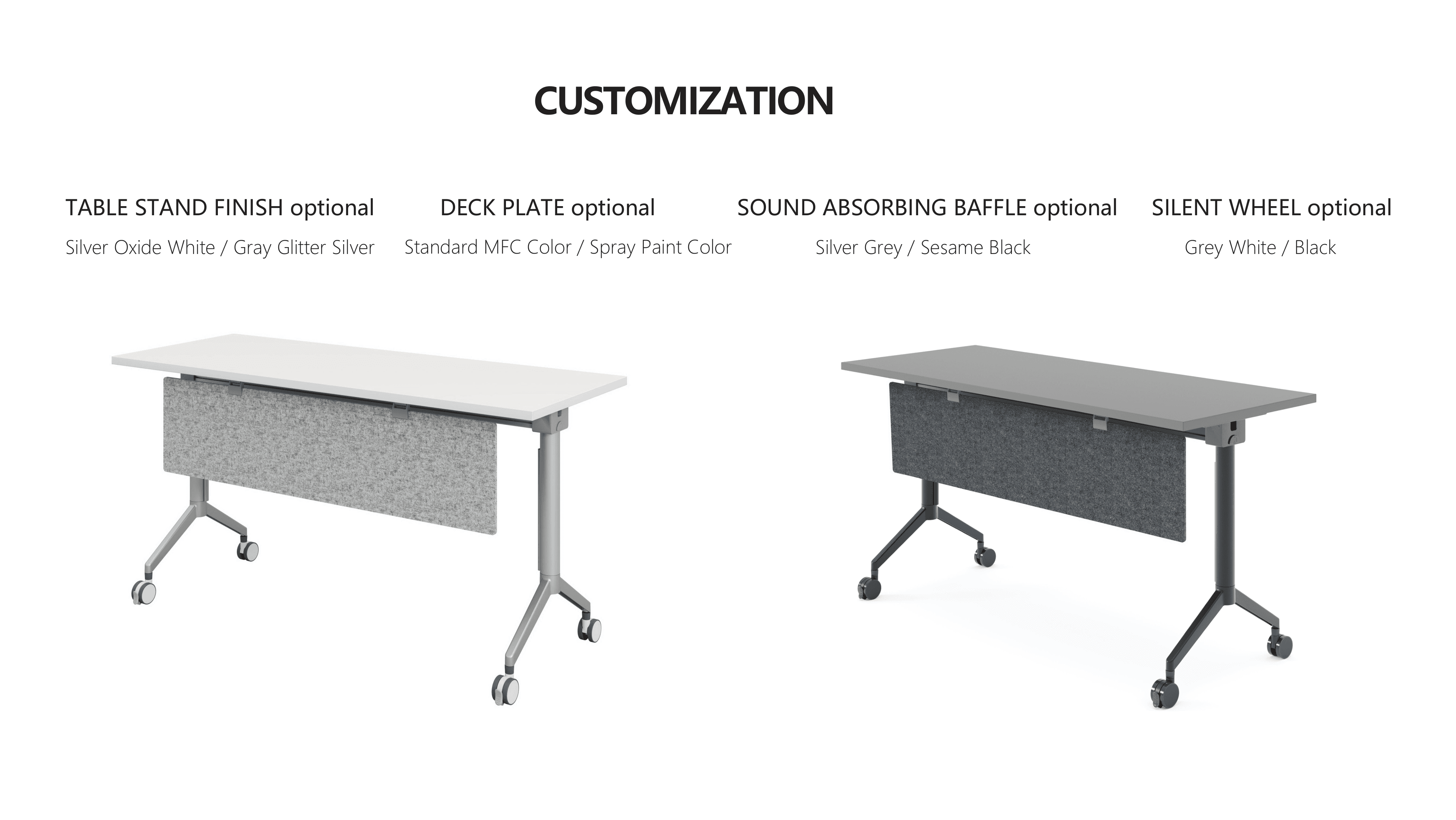 Customization — 1
