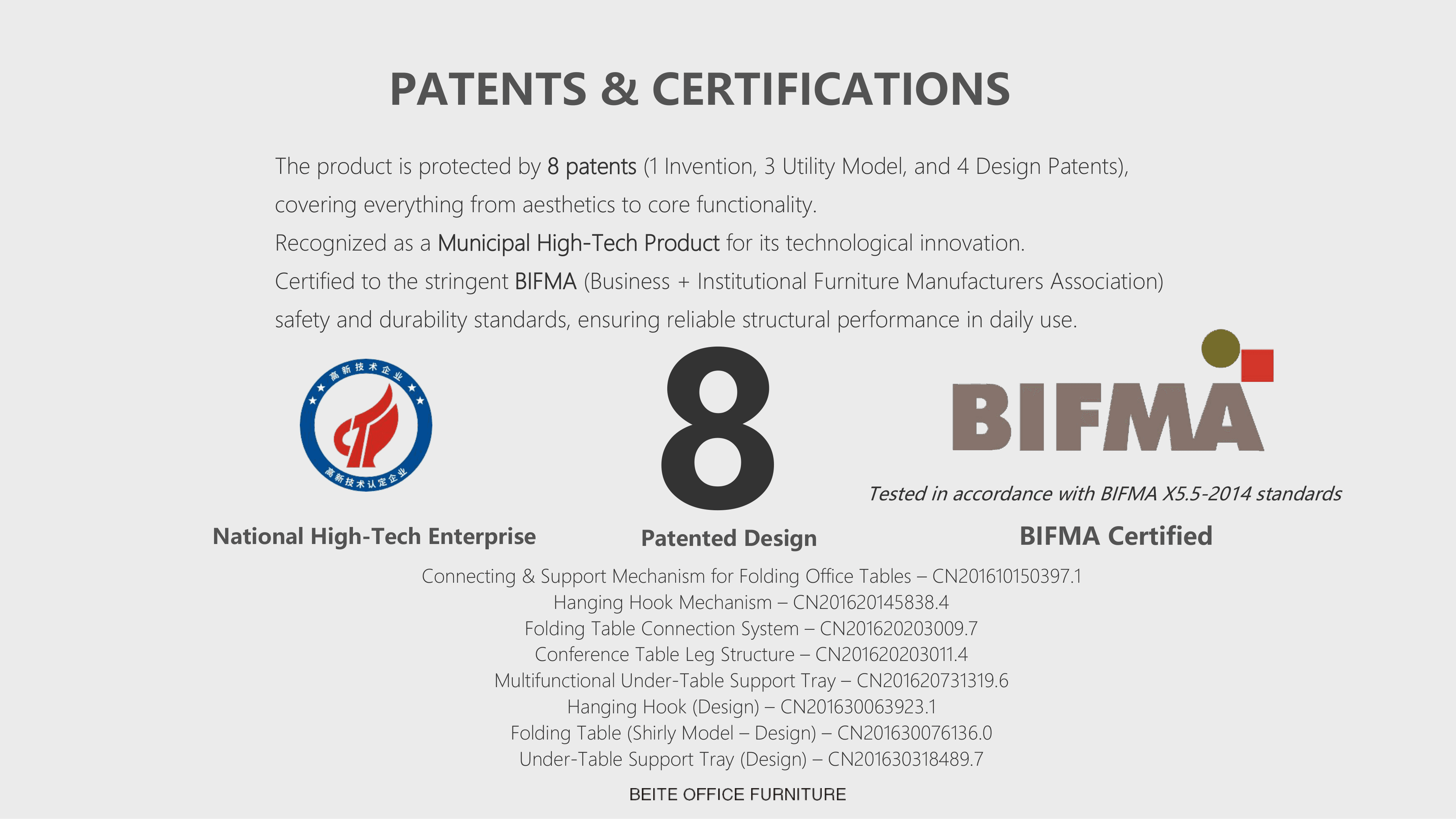 Certification — 1