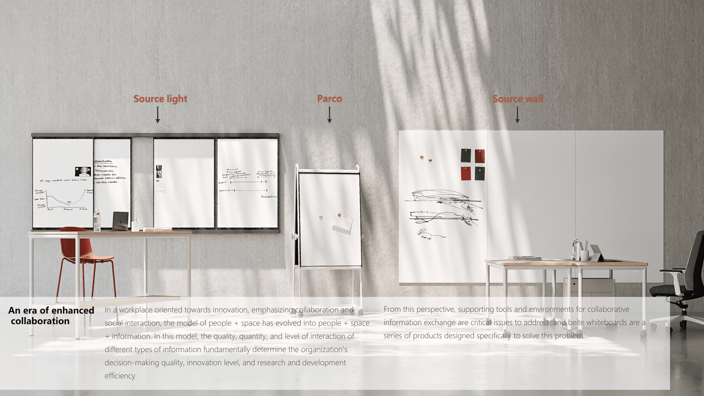 Overview — 1
