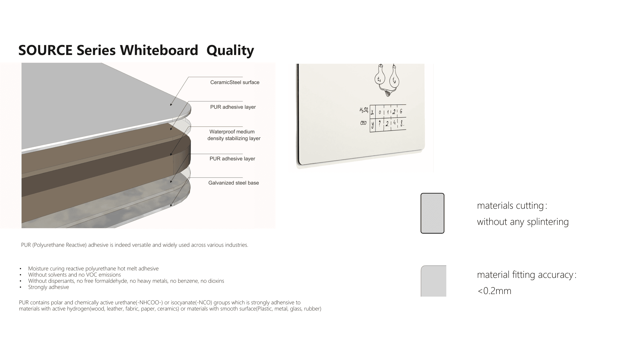 Material — 1