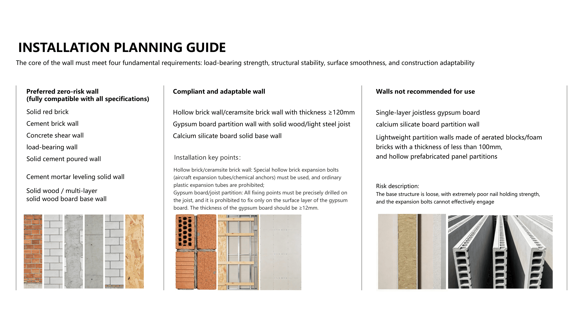 Installation Guide — 1