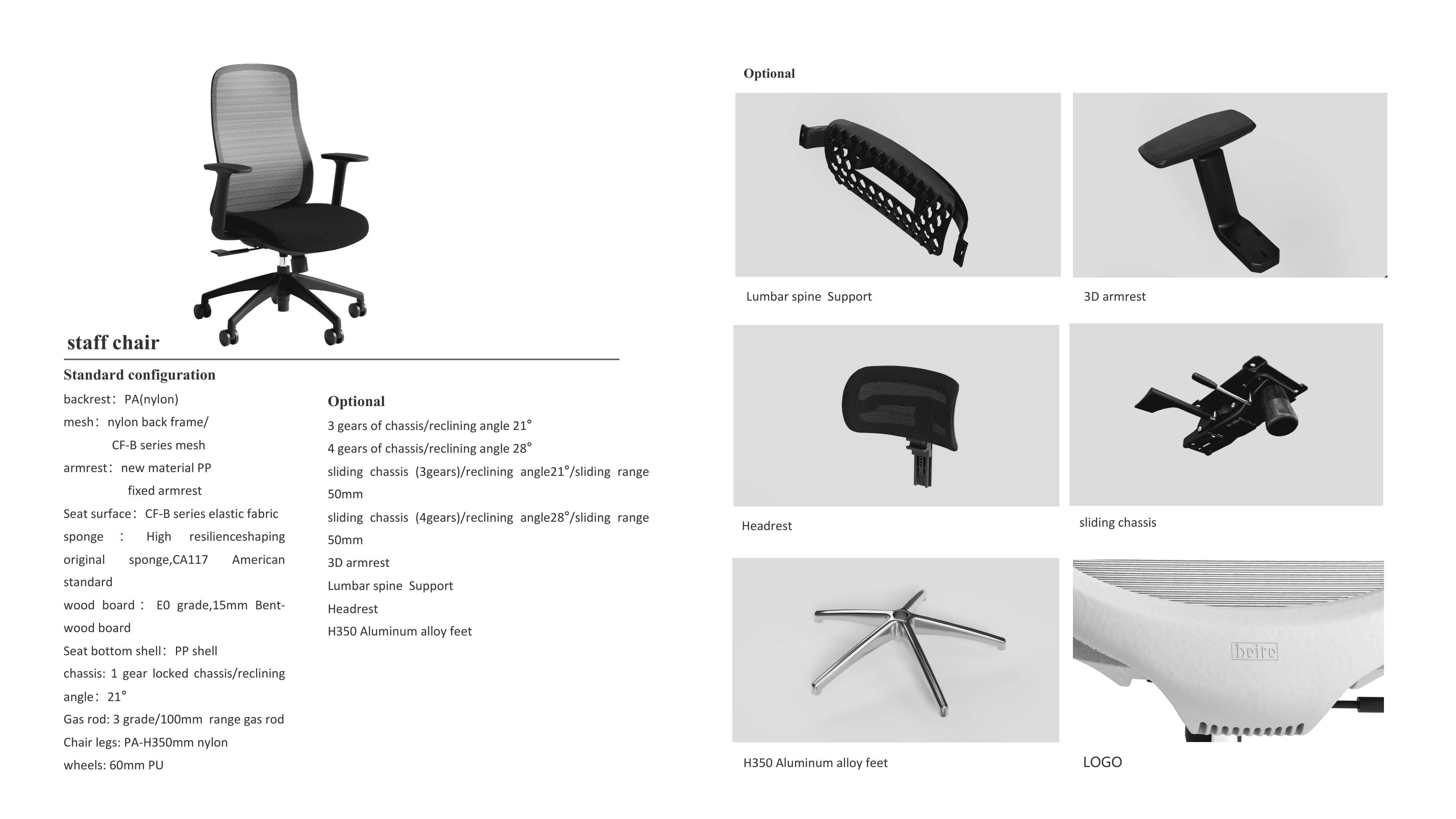 Specifications — 1
