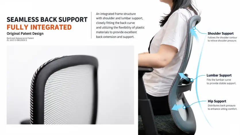 What Are Ergonomic Office Chairs? A Complete Guide