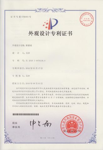 Design Patents